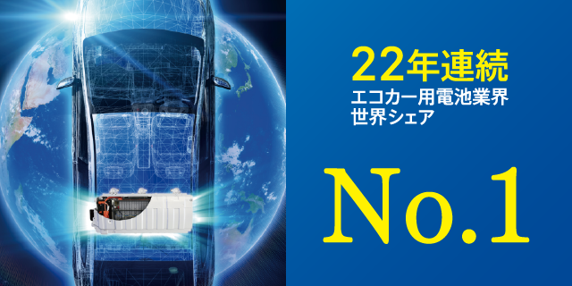 22年連続エコカー用電池業界 世界シェアNo.1