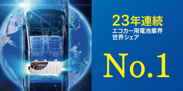 23年連続エコカー用電池業界 世界シェアNo.1