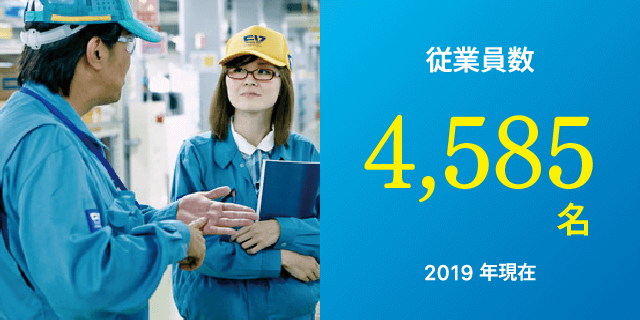 従業員数 4585名（2019年現在）